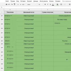 В помощь бухгалтеру – полезные функции Excel Бухучет в excel