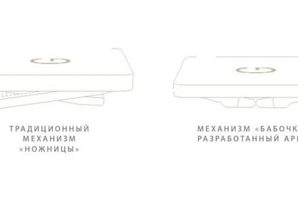 Kraken это современный маркетплейс